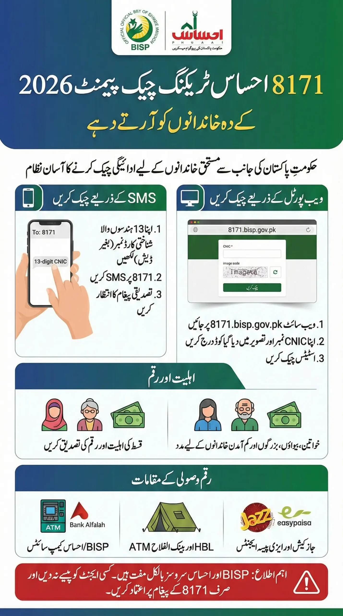 8171 Ehsaas Tracking Check Payment By Using Portal 2026
