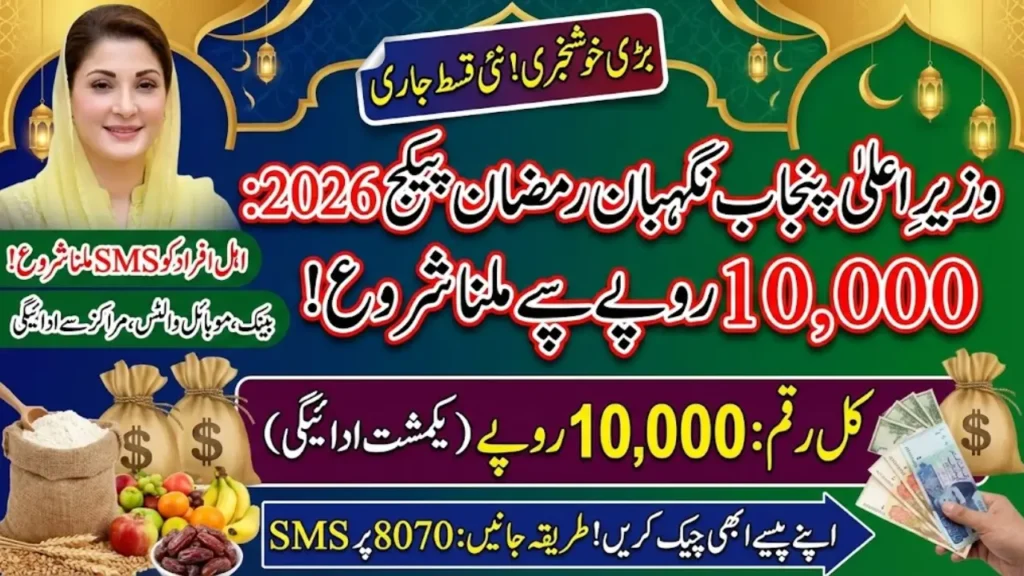 CM Punjab Nigehban Ramzan Package 2026 – 10,000 Cash Registration & Payment Update
